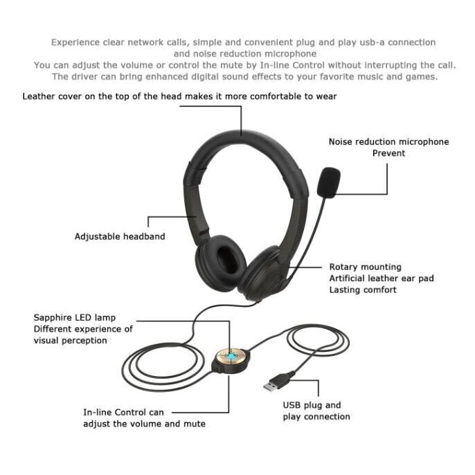 Juhtmega USB-kõrvaklapid mürasummutava mikrofoniga. hind ja info | Mikrofonid | kaup24.ee