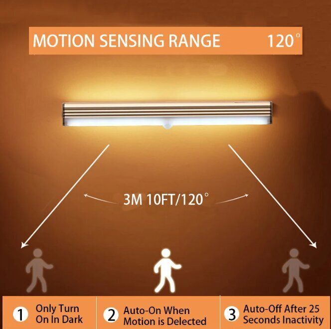 Juhtmeta LED-valgusti liikumisanduriga (külmvalge), 20 cm, 13 LED цена и информация | Süvistatavad ja LED valgustid | kaup24.ee