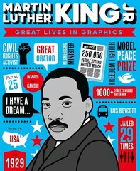 Great Lives in Graphics: Martin Luther King hind ja info | Noortekirjandus | kaup24.ee