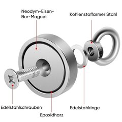 Otsimismagnet, 280KG цена и информация | Механические инструменты | kaup24.ee