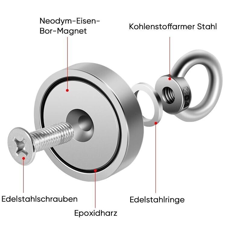 Otsimismagnet, 280KG цена и информация | Käsitööriistad | kaup24.ee