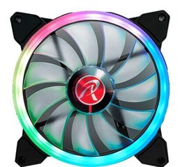 Raijintek Iris 14 RBW ADD-3 hind ja info | Arvuti ventilaatorid | kaup24.ee