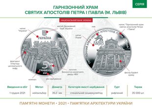 Müntide garnisoni Püha Apostlite Peetruse ja Pauluse kirik (Lviv) 5 UAH hind ja info | Numismaatika | kaup24.ee