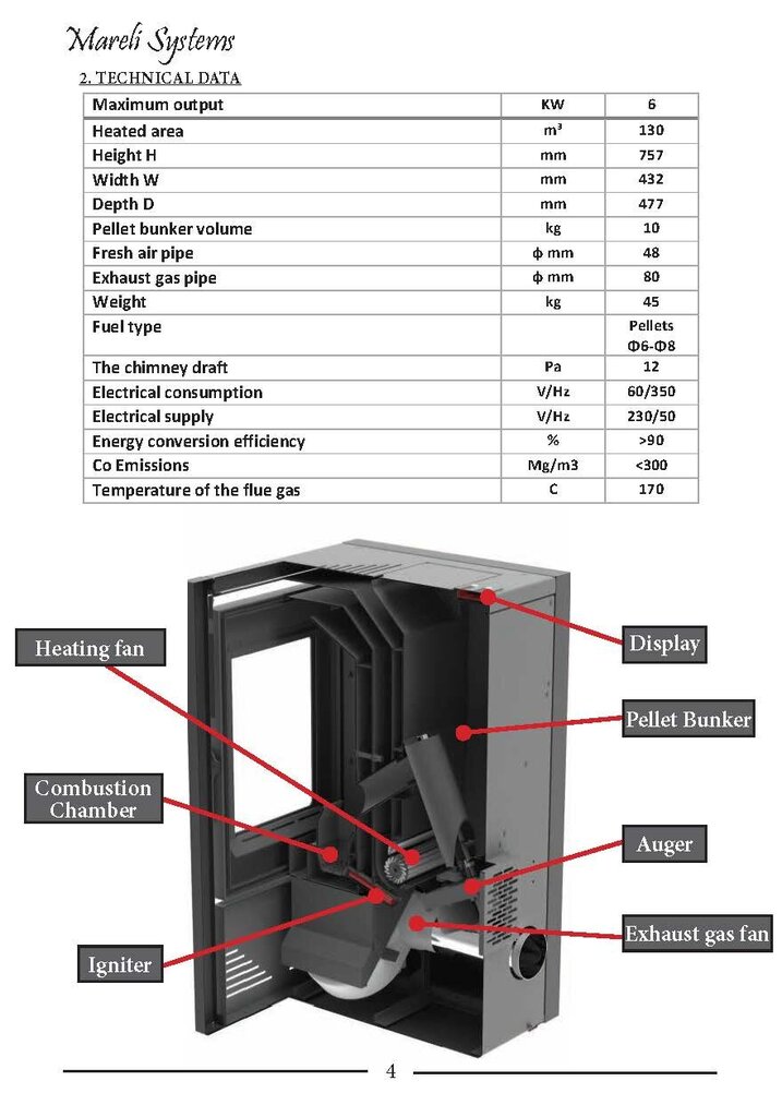 Pelletikamin Jade 6 kW цена и информация | Kaminad | kaup24.ee