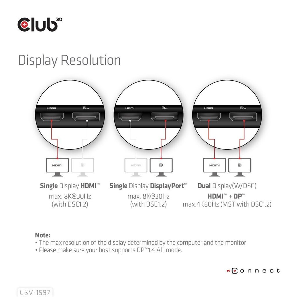 Club 3D CSV-1597 цена и информация | USB jagajad, adapterid | kaup24.ee