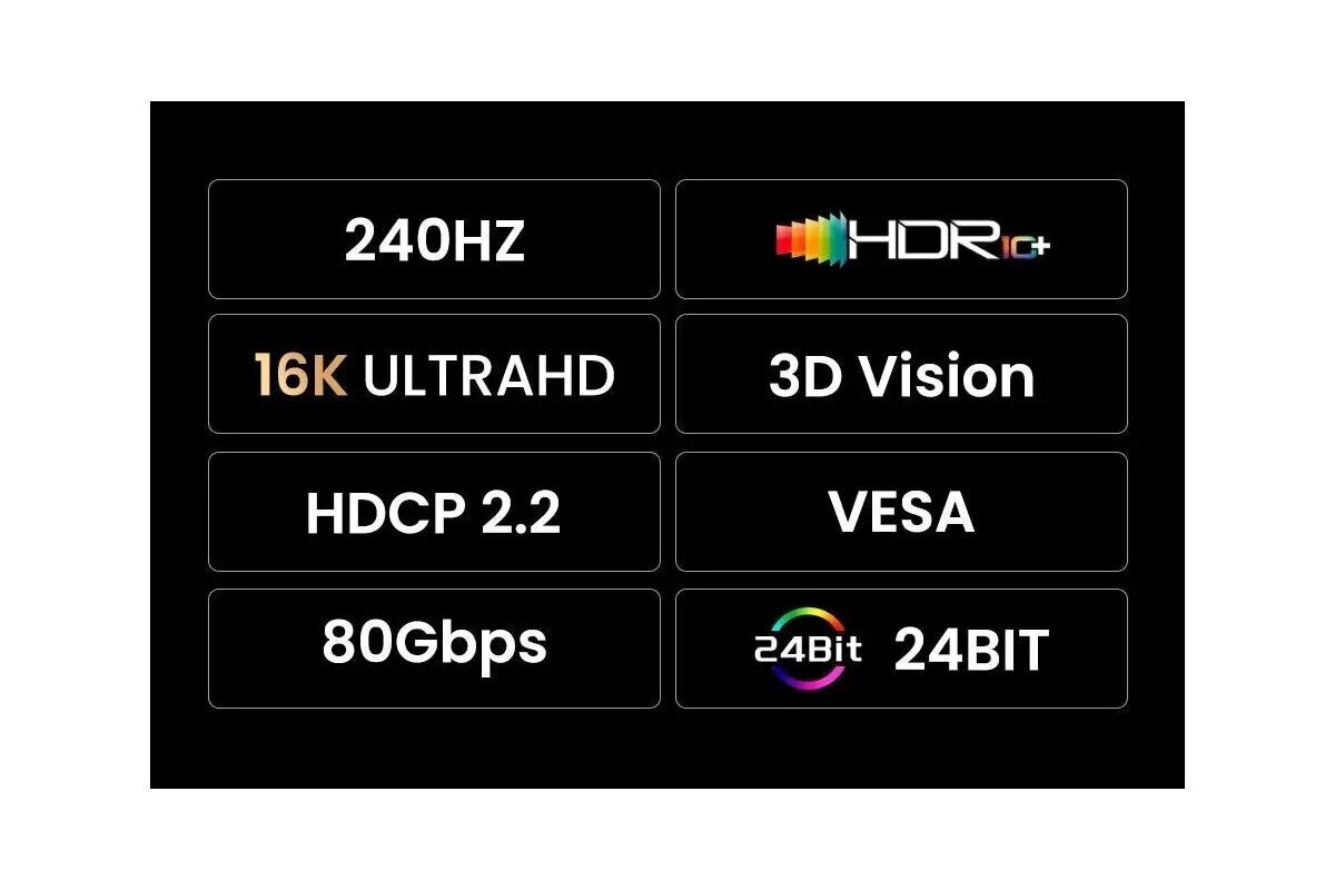 Ugreen DisplayPort 2.1, 1m hind ja info | Kaablid ja juhtmed | kaup24.ee