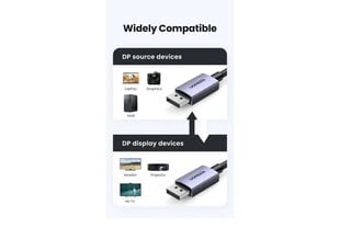Ugreen DisplayPort 2.1, 1 м цена и информация | Кабели и провода | kaup24.ee