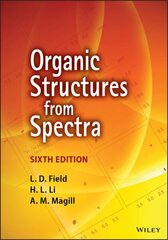 Organic Structures from Spectra 6th edition hind ja info | Majandusalased raamatud | kaup24.ee