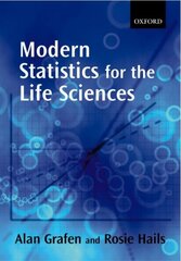 Modern Statistics for the Life Sciences цена и информация | Книги по экономике | kaup24.ee