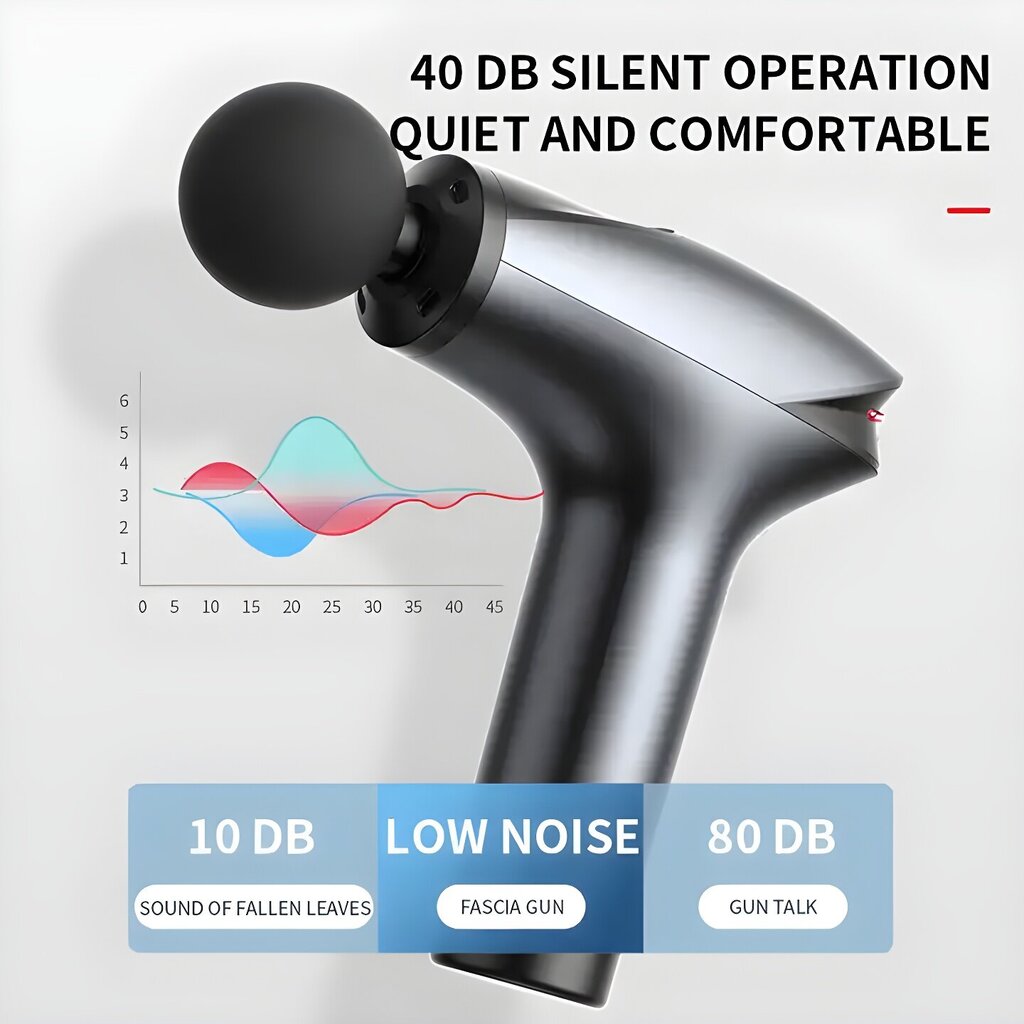 Massaažipüstol 5 massaažipeaga (1 külmutatav otsik) 30W LIVMAN KH-520 цена и информация | Massaažiseadmed | kaup24.ee