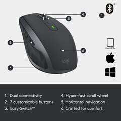 Logitech MX Anywhere 2S Bluetooth Edition hind ja info | Logitech Sisend ja väljundseadmed | kaup24.ee