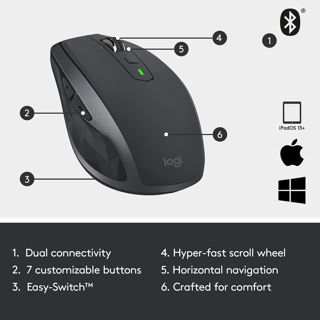 Logitech MX Anywhere 2S Bluetooth Edition цена и информация | Hiired | kaup24.ee