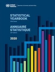 Statistical yearbook 2020: sixty-third issue 63rd edition hind ja info | Majandusalased raamatud | kaup24.ee