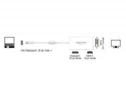 Delock 61768 hind ja info | USB jagajad, adapterid | kaup24.ee