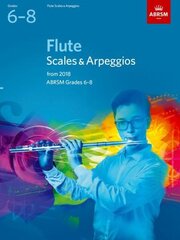 Flute Scales & Arpeggios, ABRSM Grades 6-8: from 2018 цена и информация | Книги об искусстве | kaup24.ee