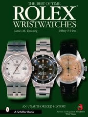 Rolex Wristwatches: An Unauthorized History Revised & Expanded 3rd Edition цена и информация | Книги об искусстве | kaup24.ee