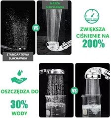 Duššiotsik "AquaFilter" цена и информация | Аксессуары для душа, смесителей | kaup24.ee
