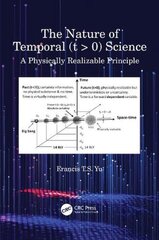 Nature of Temporal (t > 0) Science: A Physically Realizable Principle цена и информация | Книги по социальным наукам | kaup24.ee