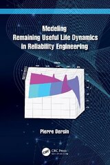 Modeling Remaining Useful Life Dynamics in Reliability Engineering hind ja info | Ühiskonnateemalised raamatud | kaup24.ee