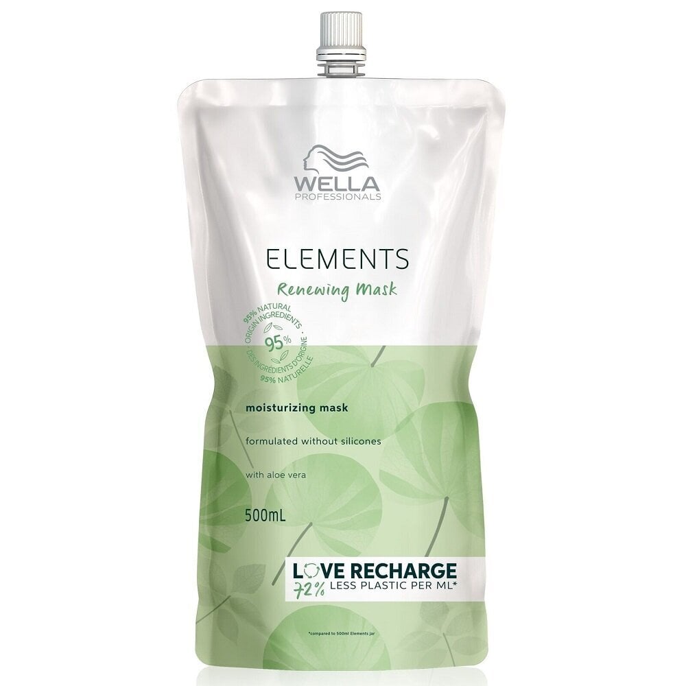 Niisutav juuksemask Wella Professionals Elements Renewing Mask, 500 ml цена и информация | Maskid, õlid, seerumid | kaup24.ee