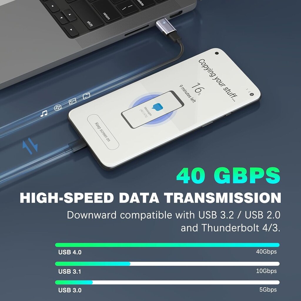 MoKo 140W USB-C hind ja info | USB jagajad, adapterid | kaup24.ee