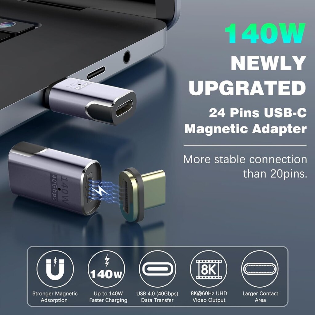 MoKo 140W USB-C hind ja info | USB jagajad, adapterid | kaup24.ee