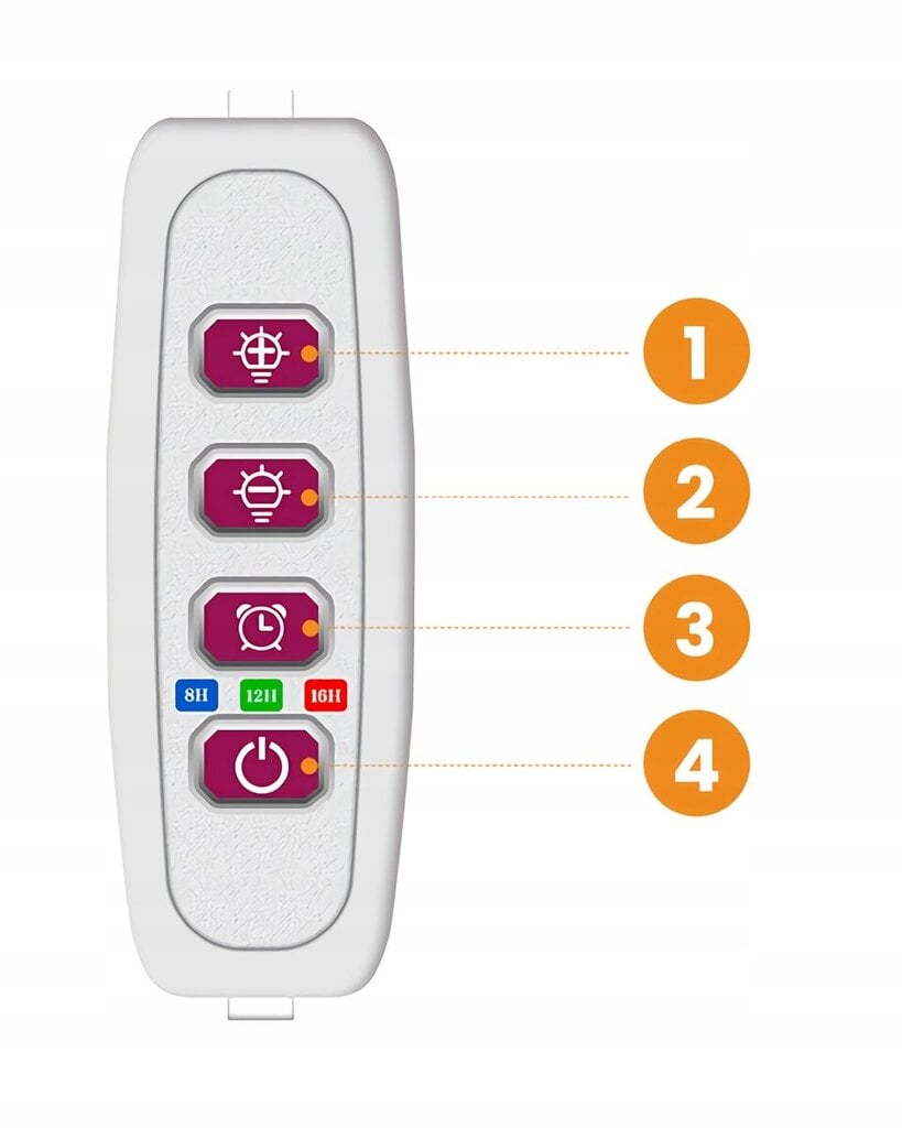 Heckermann 2x5W 2835 LED цена и информация | Nutipotid ja taimelambid | kaup24.ee