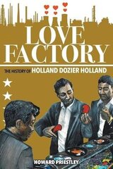 Love Factory: The History of Holland Dozier Holland цена и информация | Книги об искусстве | kaup24.ee