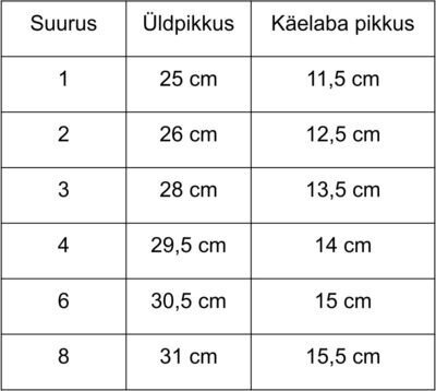 Lenne laste veekindlad labakindad Punane värv 22711*299, tumesinine 4741593077210 hind ja info | Poiste mütsid, sallid, kindad | kaup24.ee