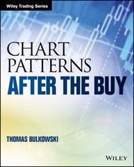 Chart Patterns: After the Buy hind ja info | Majandusalased raamatud | kaup24.ee