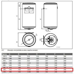 Veeboiler BOSCH, maht 100 l TR2000T 100 B, kraanikausi kohale hind ja info | Bosch Kütteseadmed | kaup24.ee