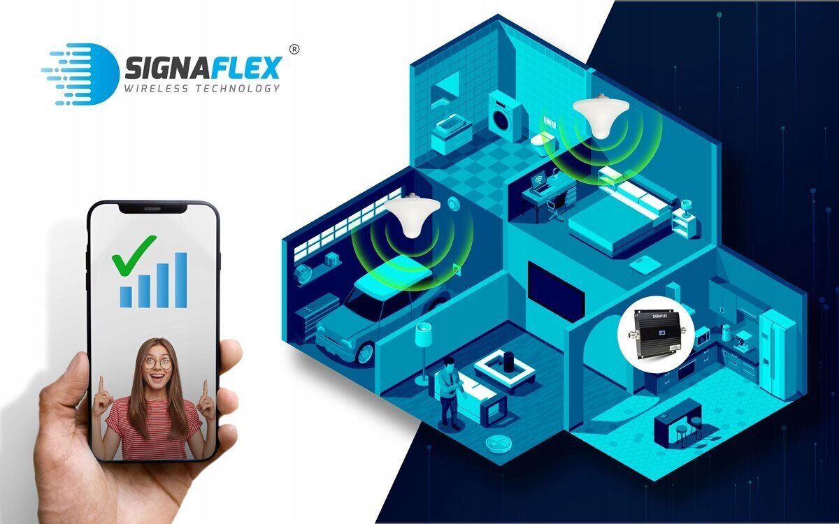 Signaflex GSM 2G цена и информация | Signaalivõimendid (Range Extender) | kaup24.ee