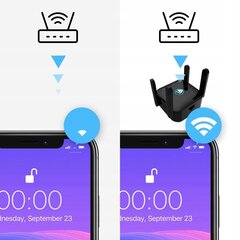 WiFi BAND REPEATER 1200 мбит/с цена и информация | Маршрутизаторы (роутеры) | kaup24.ee