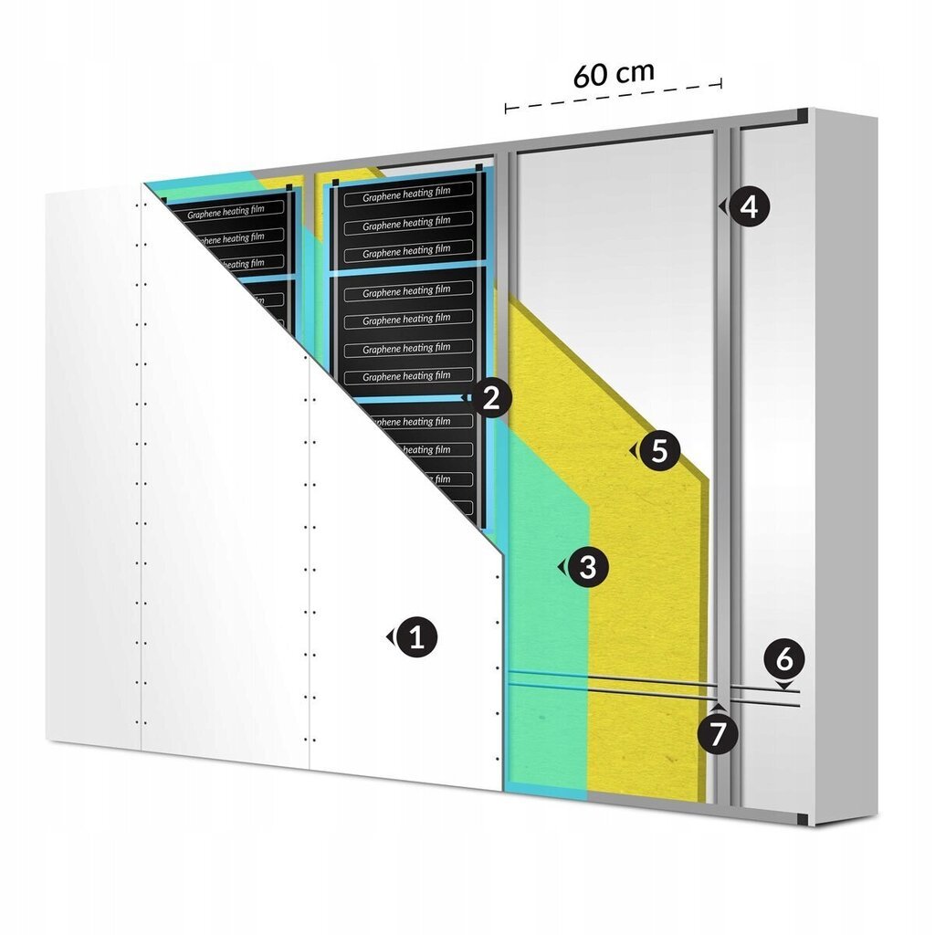 Cronos infrapunagreenist küttekile 220W/m2 - 2m² hind ja info | Küttekehad | kaup24.ee