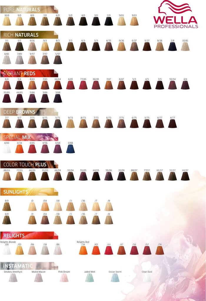 Juuksevärv Wella Professionals Color Touch 60 ml, 5/75 цена и информация | Juuksevärvid | kaup24.ee