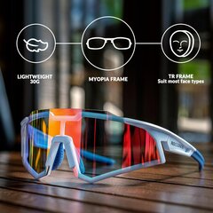 Велосипедные солнцезащитные очки с фотохромной оправой SP291-WHITE цена и информация | Спортивные очки | kaup24.ee