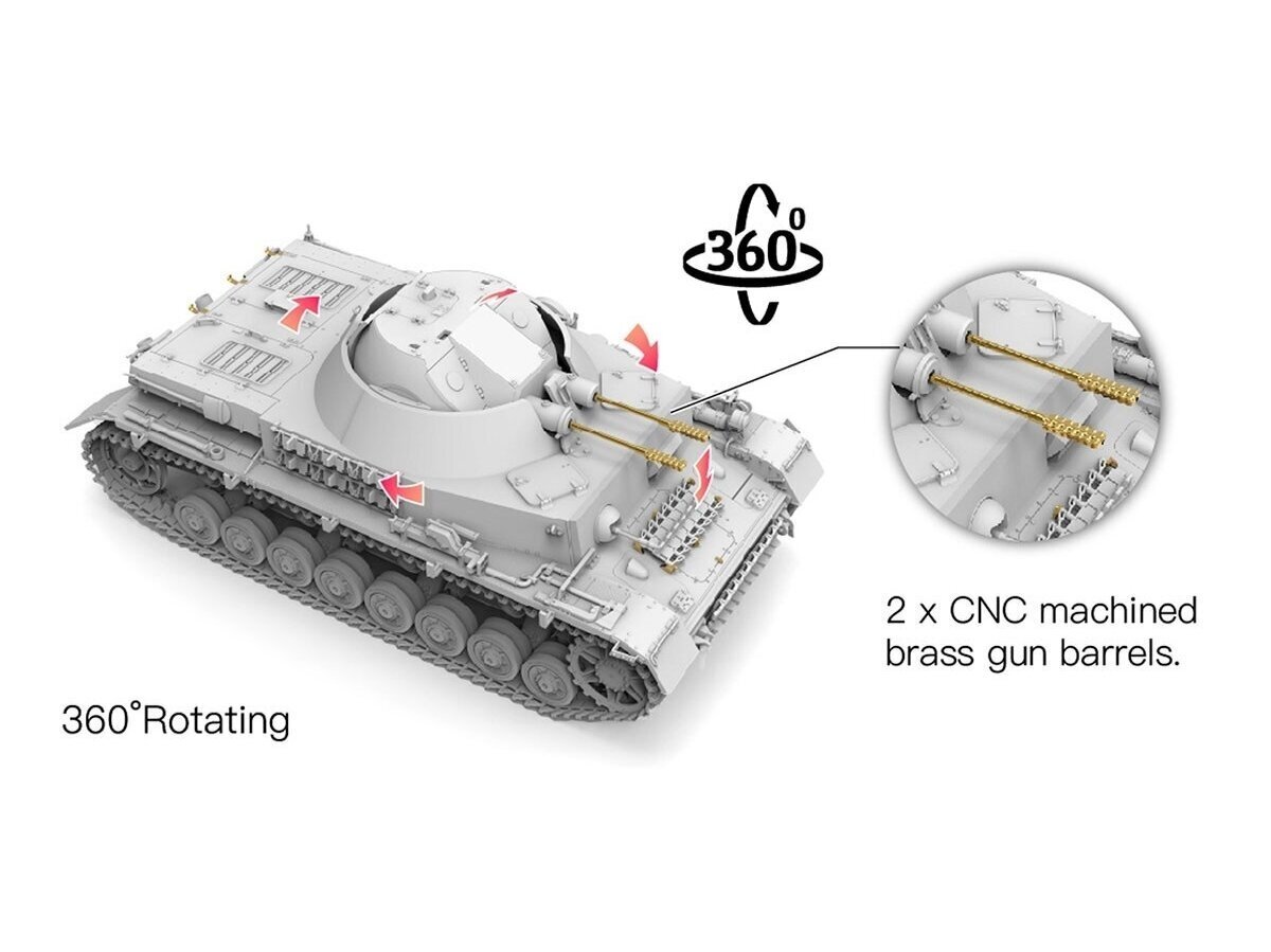 Konstruktor Border Model - Kugelblitz Flak Panzer IV (MK103 Doppelflak 30mm), 1/35, BT-039 цена и информация | Klotsid ja konstruktorid | kaup24.ee