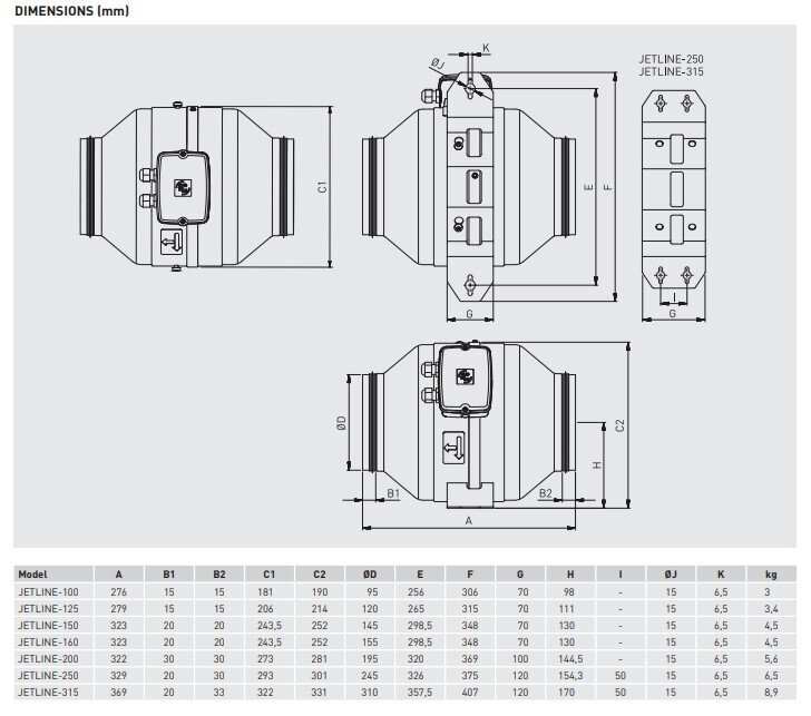 Kanaliventilaator Soler&Palau Jetline-160 hind ja info | Ventilaatorid | kaup24.ee