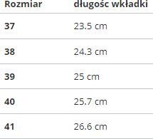 Rulluisud SMJ sport RX23, suurus 41, erinevad värvid цена и информация | Rulluisud ja tarvikud | kaup24.ee