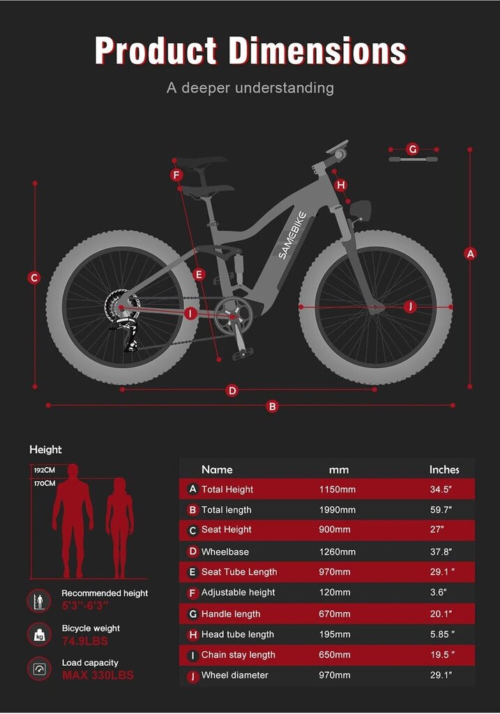 Elektrijalgratas SAMEBIKE RS-A08 Mid-Drive, 26", must hind ja info | Elektrirattad | kaup24.ee