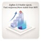 Zigbee 3.0 TUYA akna ukse avamise andur Väike цена и информация | Andurid, sensorid | kaup24.ee