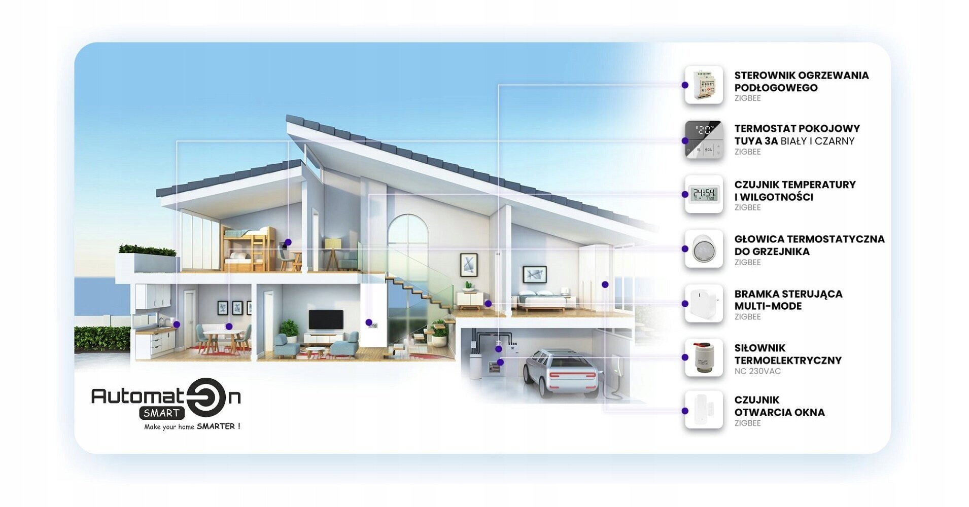 Zigbee-toatermostaat TUYA 3A Black PRO2 цена и информация | Põrandaküte | kaup24.ee