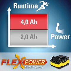 Lisaaku Flexpower 20V 4,0 Ah hind ja info | Akutrellid, kruvikeerajad | kaup24.ee