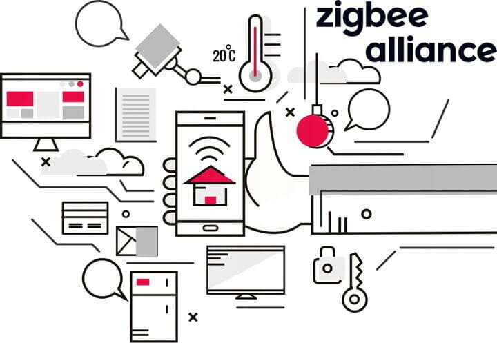 Zigbee traadita põrandakomplekt 5 sektsiooni hind ja info | Põrandaküte | kaup24.ee