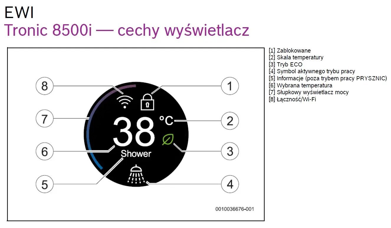 Veeboiler Bosch TR8501I-21/24/27 kW цена и информация | Boilerid | kaup24.ee