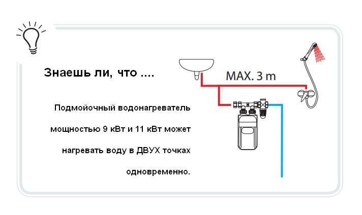 Veeboiler DAFI 9 kW koos ühendusega (400 V) цена и информация | Boilerid | kaup24.ee