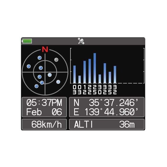 Yaesu FT-5DE käsiraadiosaatja dual band C4FM hind ja info | Raadiosaatjad | kaup24.ee