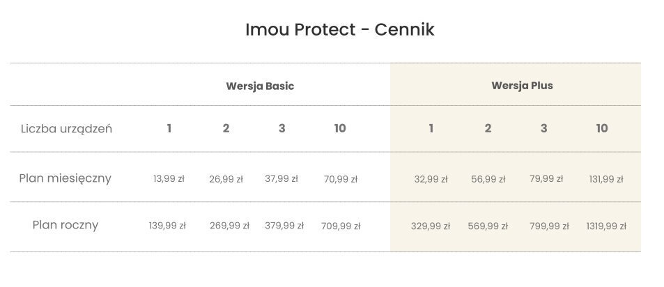 Kaamera, Ip Imou Cruiser Ipc-S42Fp цена и информация | Valvekaamerad | kaup24.ee