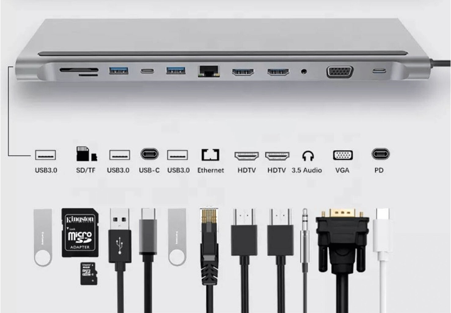 Reagle dokkimisjaam USB-C HUB 11in1 2x HDMI 4K RJ45 M1 hind ja info | USB jagajad, adapterid | kaup24.ee