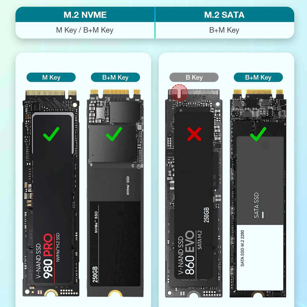 Reagle NVME SATA M.2 SSD HUB USB-C 3.1 M2 korpus цена и информация | Sisemised kõvakettad (HDD, SSD, Hybrid) | kaup24.ee